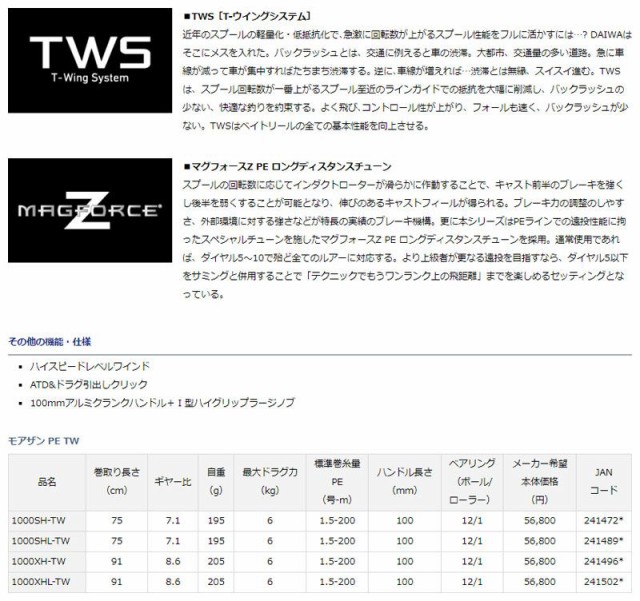 人気新品 ダイワ Daiwa シーバス の通販はau Pay マーケット 釣具のfto フィッシングタックルオンライン 商品ロットナンバー モアザン Pe 1000xh Tw ベイトリール 限定品新品 Www Georgebohnisch Com