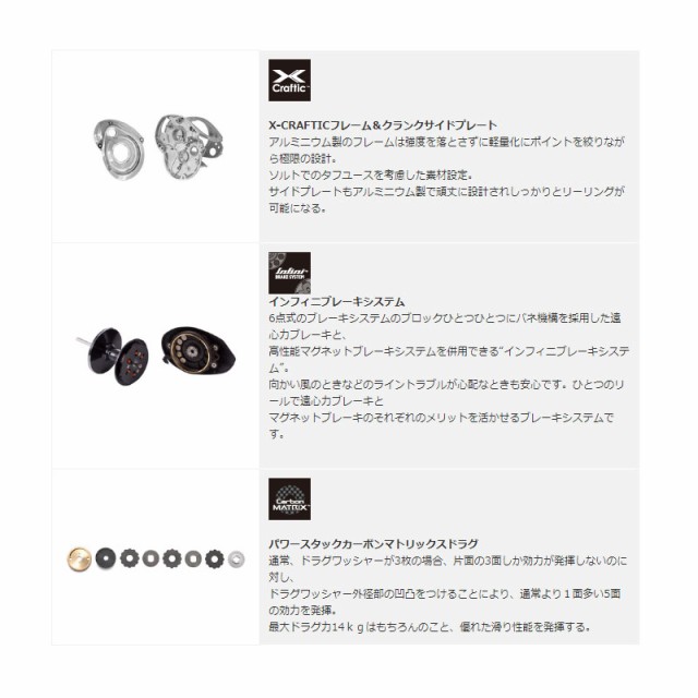 超人気新品 アブ 釣り具 左巻き 釣具 Hs L ベイトリール 41 Beast Revo ベイトリール 1841columbia Com