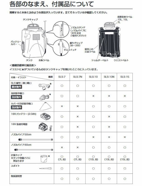 まとめ ダイニチ工業 加湿器用抗菌ラクすてフィルター 1個 H060516