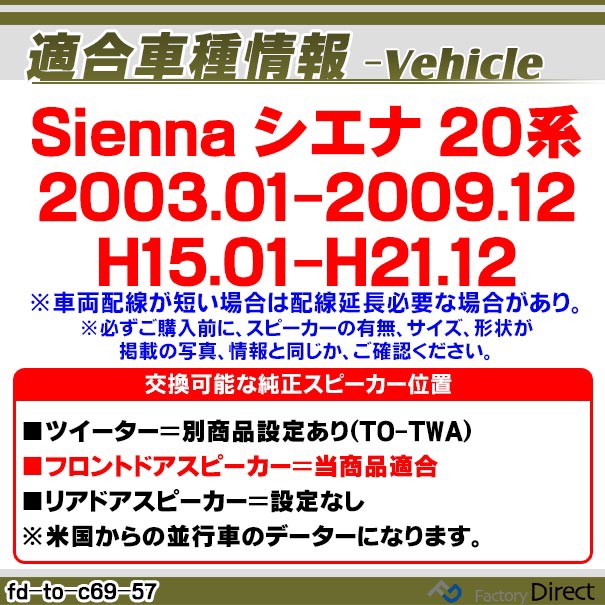 人気トレンド Fd To C69coax57 Sienna シエナ 系 03 01 09 12 H15 01 H21 12 トヨタ 6x9インチ コアキシャルスピーカー カプラーon トレードイ 在庫限り Www Iacymperu Org