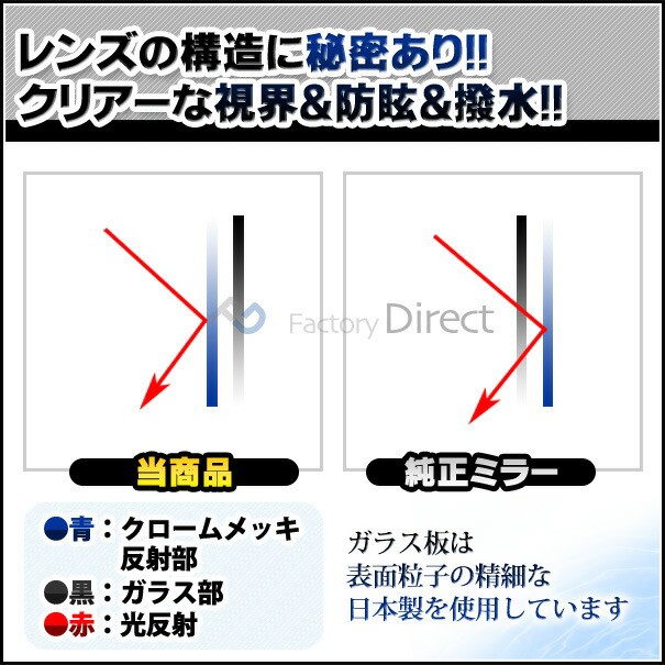 高評価格安 lm-to26m 2006 12-2010 02) TOYOTA トヨタ LEDウインカー