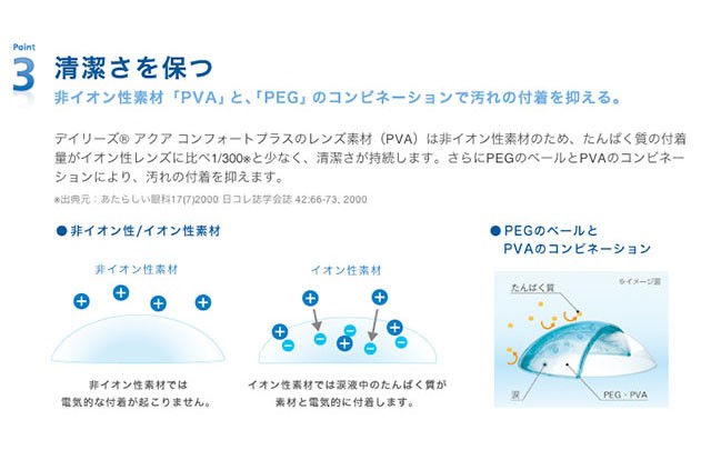 送料無料 デイリーズアクアコンフォートプラス ワンデー 90枚×4箱 アルコン ALCON 使い捨て 送料無料 デイリーズアクアコンフォートプラス ワンデー 90枚×4箱 アルコン ALCON 使い捨て