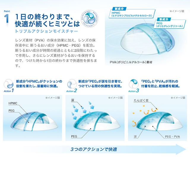 送料無料 デイリーズアクアコンフォートプラス ワンデー 90枚×4箱 アルコン ALCON 使い捨て 送料無料 デイリーズアクアコンフォートプラス ワンデー 90枚×4箱 アルコン ALCON 使い捨て