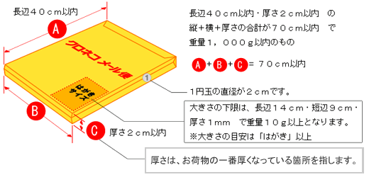 バナー1