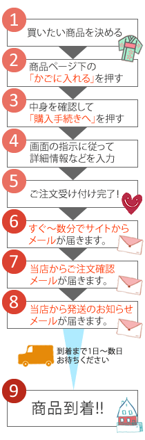 バナー2