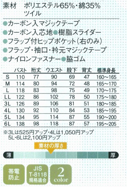 豊富な2022 帯電防止で守る安全第一主義 PAY マーケット - ユニフォーム百科|商品ロットナンバー:183586442 メンズ オールシーズンの通販はau 新作お買い得