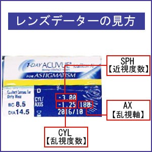 処方箋不要!送料無料!ワンデーアキュビューモイスト乱視用×6箱 【ジョンソン&ジョンソン】 処方箋不要!送料無料!ワンデーアキュビューモイスト乱視用×6箱 【ジョンソン&ジョンソン】
