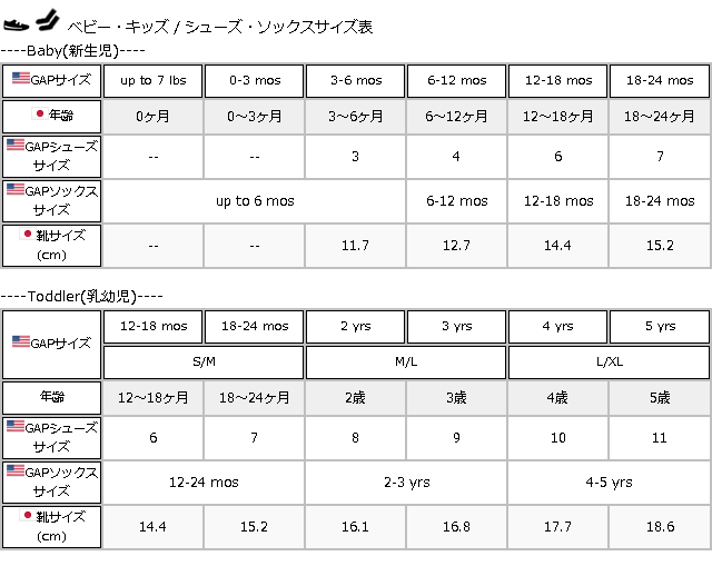 差し引く 単なる 速度 ギャップ 靴 サイズ Thedepotwadena Org