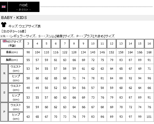 サイズガイド ブランド別 Next ネクスト ４ Au Wowma