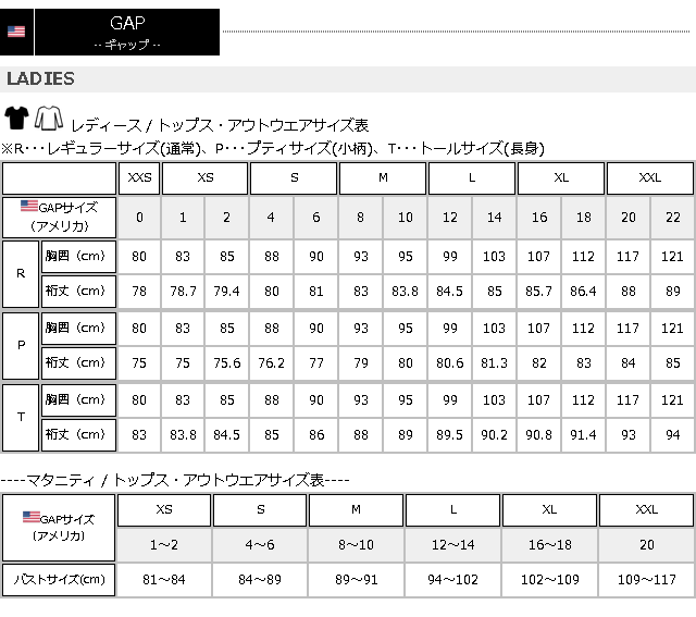 適切な Gap メンズ サイズ ガスタメゴ