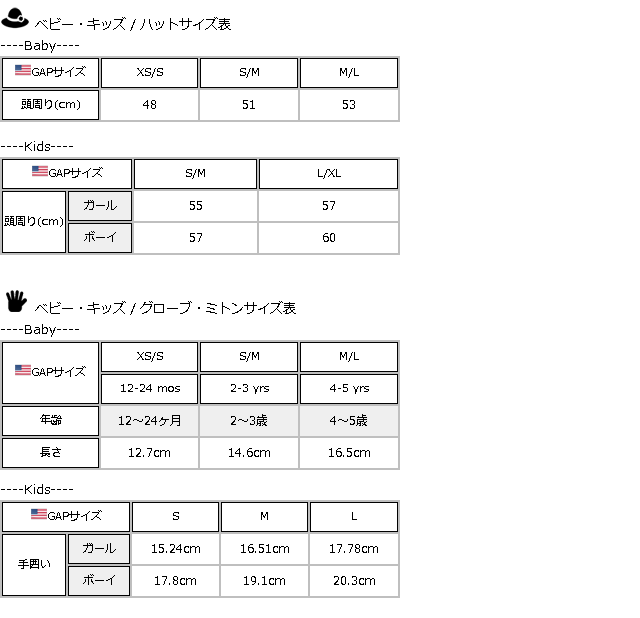 裁判所 圧縮する タイヤ ギャップ ベビー 靴 サイズ Justsampark Org