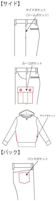 バナー5