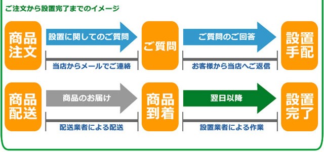 バナー5