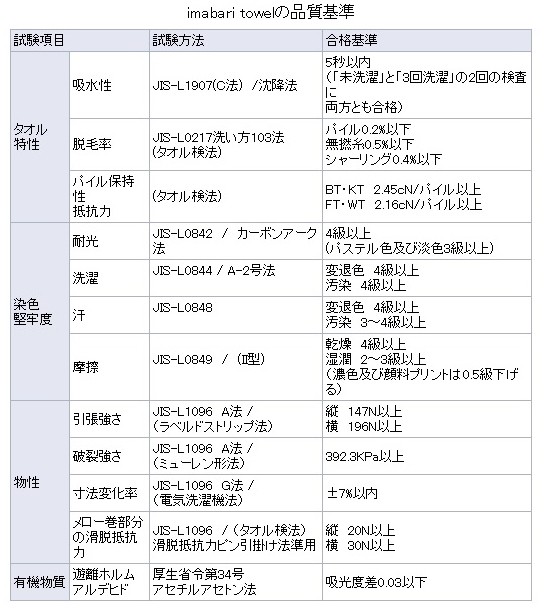 バナー2