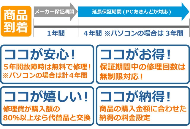 バナー2