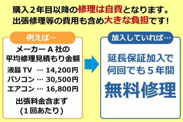 バナー3