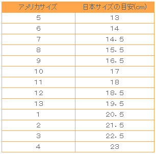バナー2