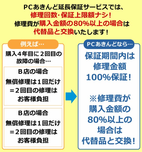 バナー4