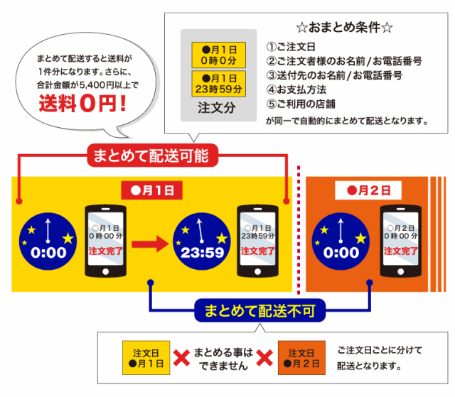 バナー1