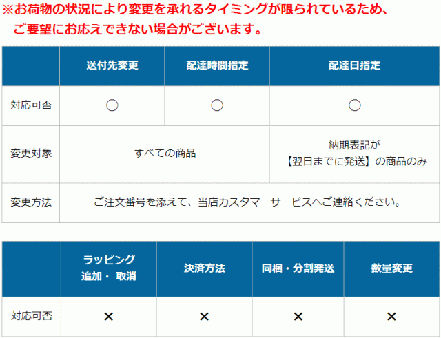 バナー5