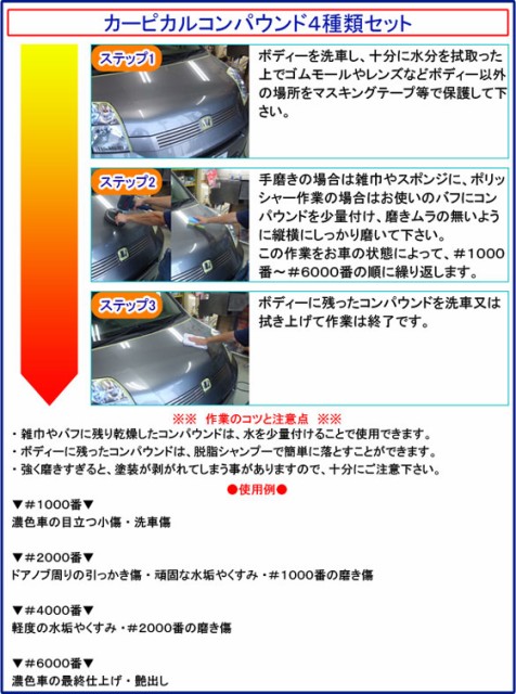 50 Off 業務用カーピカルコンパウンド 4品セット 0ml 研磨剤セット ボディ磨き 鏡面仕上 小傷 洗車傷 爪傷 ひっかき傷 研磨剤 コーティング 最適な材料 Bayounyc Com