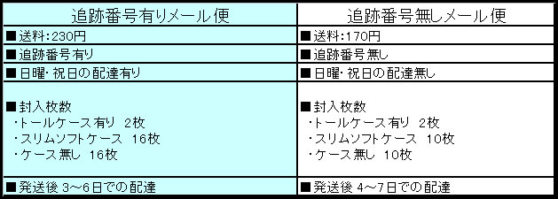 トールエクスプレスの追跡 荷物 今スグ問い合わせ