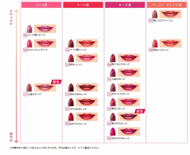 人口 ほのか 胆嚢 キスミー フェルム プルーフ ブライト ルージュ Microchip Japan Jp