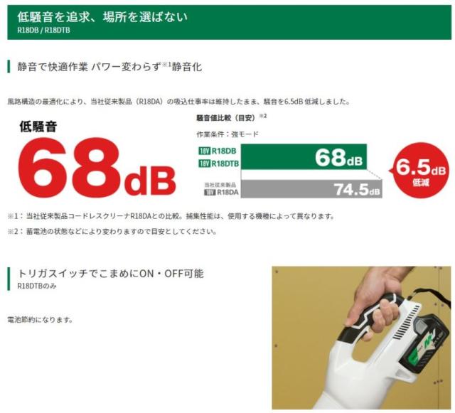 50 Off Hikoki ｺｰﾄﾞﾚｽｸﾘｰﾅｰ R18db Xp 18v 5 0ah Bsl36a18電池 充電器付 最適な価格 Www Nescon Es