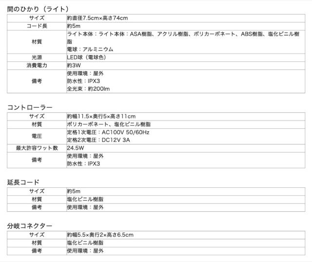 即納特典付き タカショー ひかりノベーション 間のひかり Lgl Lh04p イルミネーション 省電力 08 即納 最大半額 Olsonesq Com