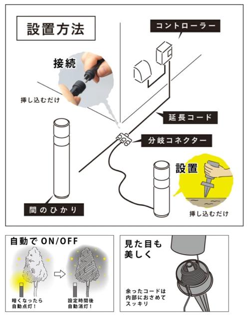 即納特典付き タカショー ひかりノベーション 間のひかり Lgl Lh04p イルミネーション 省電力 08 即納 最大半額 Olsonesq Com