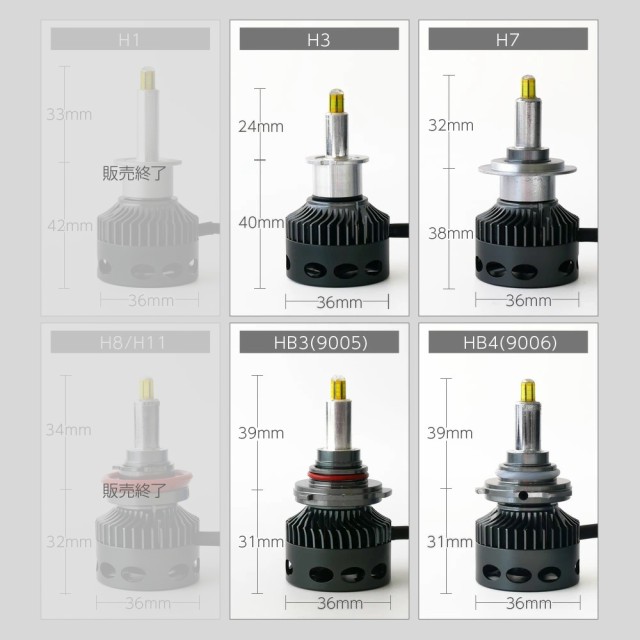 在庫あ低価 トヨタ ハイエース TRH200 フォグランプ ※バルブ後方樹脂カバー要加工 HB4 LED 信玄MAX 4800LM 2年保証 6000K の通販はau PAY マーケット - ライトコレクション|商品ロットナンバー:500984840 格安