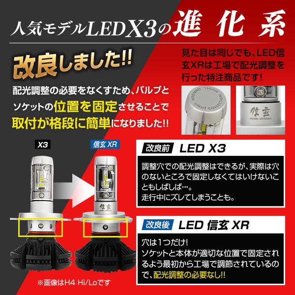 高評価新作 最大1000円OFFクーポン配布中!シーマ F50 前期 Y31 Y32 Y33 LEDヘッドライト H4 Hi/Lo 信玄 XR 車検対応 2年保証の通販はau PAY マーケット - 還元祭最大1000円OFFクーポン配布中!
ライトコレクション|商 高評価好評