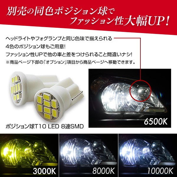 高評価新作 最大1000円OFFクーポン配布中!シーマ F50 前期 Y31 Y32 Y33 LEDヘッドライト H4 Hi/Lo 信玄 XR 車検対応 2年保証の通販はau PAY マーケット - 還元祭最大1000円OFFクーポン配布中!
ライトコレクション|商 高評価好評