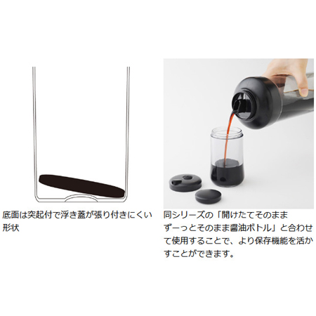 開けたてそのまま ずーっと美味しい醤油さし 醤油差し しょう油さし しょうゆ差し 醤油入れ しょうゆ入れ しょうゆボトル 調味料の通販はau Pay マーケット リビングート 商品ロットナンバー