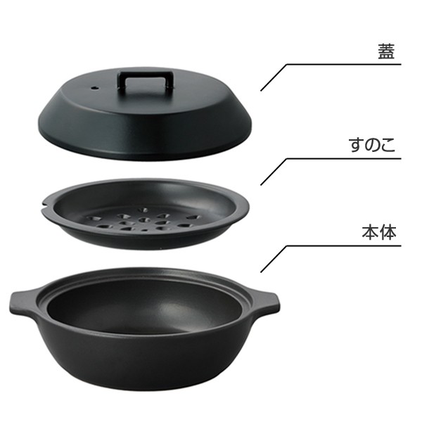 低価大特価 キントー 両手鍋 どなべ 調理器具 ガス火対応 調理用品 キッチン用品 の通販はau PAY マーケット - リビングート|商品ロットナ KINTO 土鍋 KAKOMI カコミ 2.5L IH対応 陶器製 ( 送料無料 人気超激得