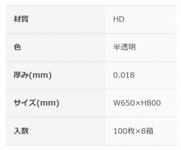 在庫即納 オルディ 容量表示事業所用分別収集袋45LBOX 半透明100P×8箱