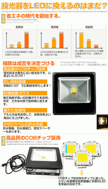 LED投光器