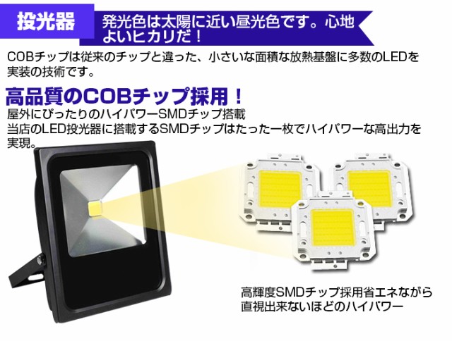 LED投光器