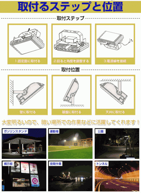 LED投光器