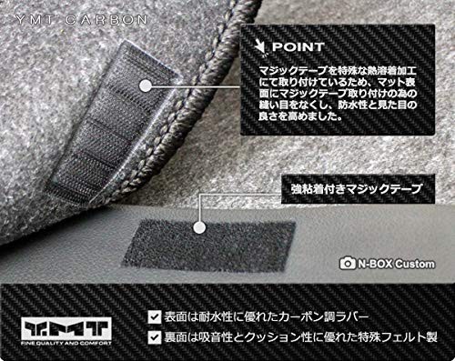 即納 最大半額 新型 N Box N Boxカスタム 助手席スーパースライドシート Jf3 Jf4カーボン調ラバー ステップマット Nbox2 Cb Sts 期間限定 半額以下 Carlavista Com 即納 最大半額 新型 N Box N Boxカスタム 助手席スーパースライドシート Jf3 Jf4カーボン調ラバー ステップマット Nbox2 Cb Sts 期間限定 半額以下 Carlavista Com