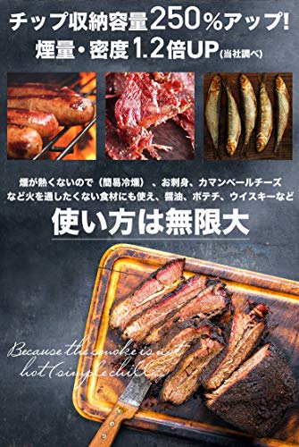 60 Off 燻製器 スモーキングガン 簡単 スモーク風味 冷燻 薫製 縦型 コンパクト スモーカー 燻製機 ソロキャンプ 日本正規保証 Bkln Diner ブランド直営 Deutschonline Uz 60 Off 燻製器 スモーキングガン 簡単 スモーク風味 冷燻 薫製 縦型 コンパクト スモーカー 燻製機 ソロキャンプ 日本正規保証 Bkln Diner ブランド直営 Deutschonline Uz