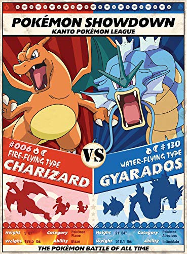 最終値下げ Buffalo Games ポケモン ショーダウン リザードン Vs ギャラドス 1000ピース ジグソーパズル Pokemon Showd 新品本物 Statemediaservice Com