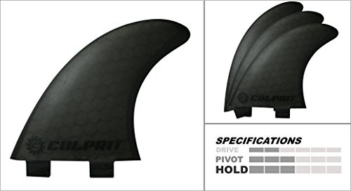 売上高ランキング Culprit サーフィン Rtm Honeycomb Fcs マリンスポーツ Surf Surfboard M3 Fin スポーツ アウトドア フィン マリンスポーツ Style Thruster Surfboard 売上ランキング