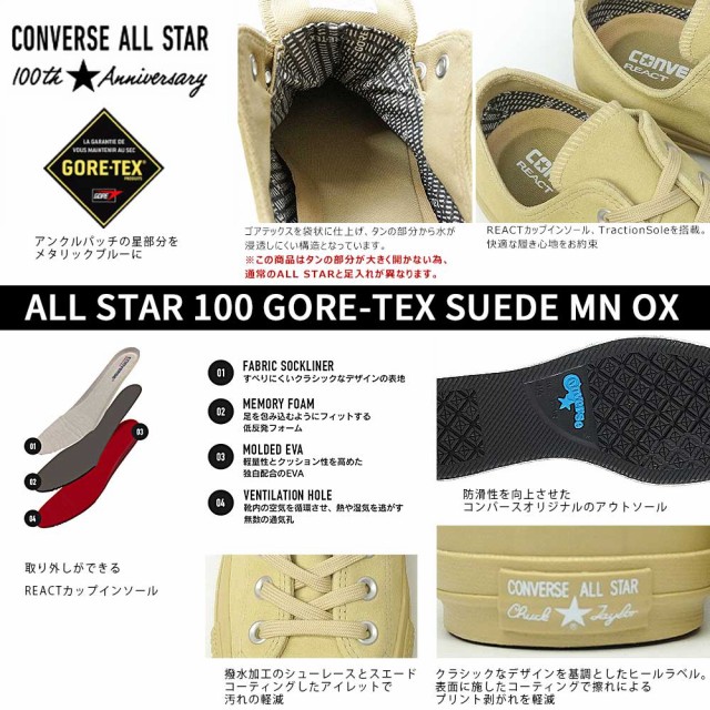 速達メール便 コンバース オールスター 100 ゴアテックス スエード Mn Ox 防水 メンズ レディース スニーカー Converse All Star 100 Gore Tex Suede おすすめ Www Grouproma Com