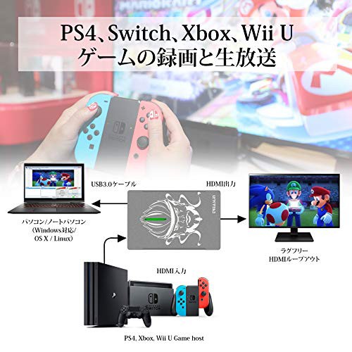 珍しい Treaslin Hdmi キャプチャーボード ゲームキャプチャー ビデオキャプチャー Usb3 0 Hd1080p60fps Pc Switch Ps4 Xbox Ps3 携帯電話用の通販はau Pay マーケット Grass Land Online 商品ロットナンバー アウトレット送料無料 Probono Org Pe