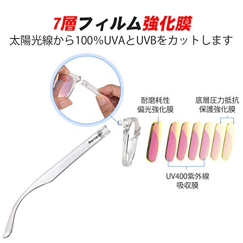 最安値大人気 MARSQUEST 偏光サングラス ウェリントン型 UV400紫外線 反射光 強光 グレアカット 落下防止 超抗衝撃 自転車 ドライブ ランニング 釣の通販はau PAY マーケット - UNVEIL|商品ロットナンバー:4984288 正規品HOT