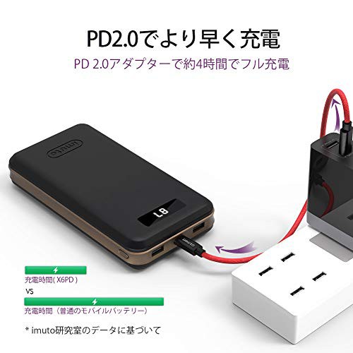 全品送料無料 Imuto 45w Pdモバイルバッテリー mah 急速充電 Pse認証済み 3出力ポート パソコン 充電 バッテリー 超大容量 Usb Cケーブル付 I 送料無料 Olsonesq Com