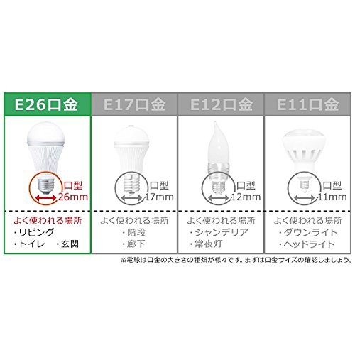 東芝ライテック Led電球 一般電球形 T形 全方向タイプ 断熱材施工器具対応 60w Efd25代替推奨 電球色 Ldt10l G S 口金直径26mmの通販はau Pay マーケット Atarime Store Au Pay マーケット店 商品ロットナンバー