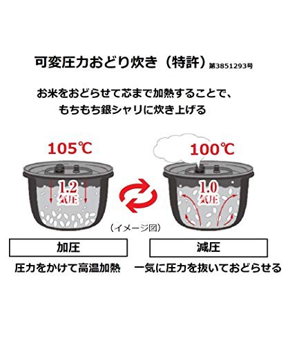 超激得安い パナソニック ホワイト SR-PB108-Wの通販はau PAY マーケット - ルミナスエイト|商品ロットナンバー:503717284 炊飯器 5.5合 圧力IH式 おどり炊き 即納超激得
