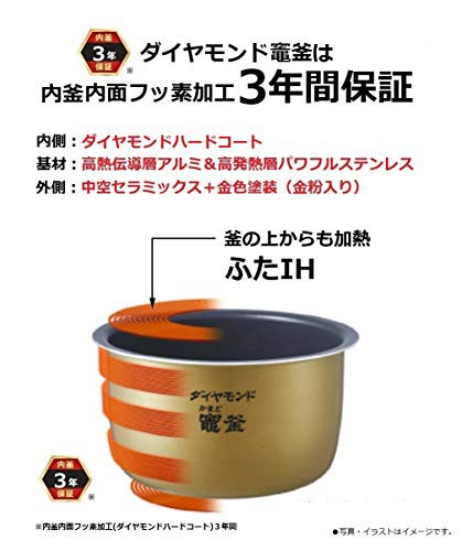 超激得安い パナソニック ホワイト SR-PB108-Wの通販はau PAY マーケット - ルミナスエイト|商品ロットナンバー:503717284 炊飯器 5.5合 圧力IH式 おどり炊き 即納超激得